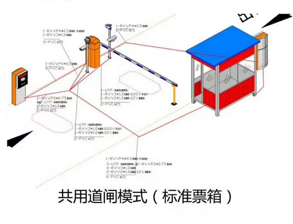 重庆开州区单通道模式停车系统