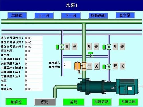 重庆开州区水泵自动控制系统八号